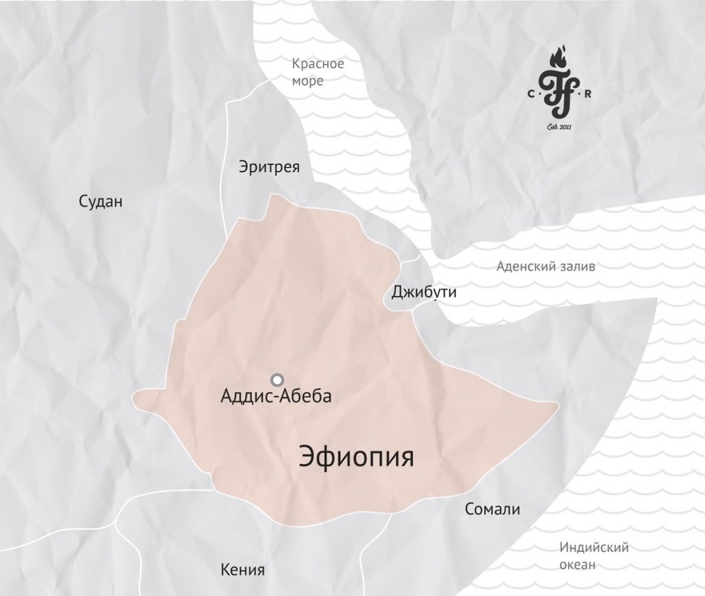 Эфиопия и соседние государства